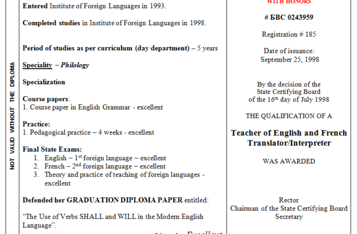 University Diploma in English 2